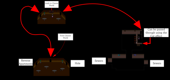 Sugar Hole Dotflow Index Yume Wiki