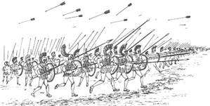 Phalanx Formation.png